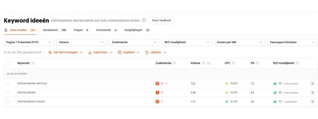 Zoekwoordenanalyse in Ubersuggest met keyword ideeën en zoekvolume voor interieuradvies.